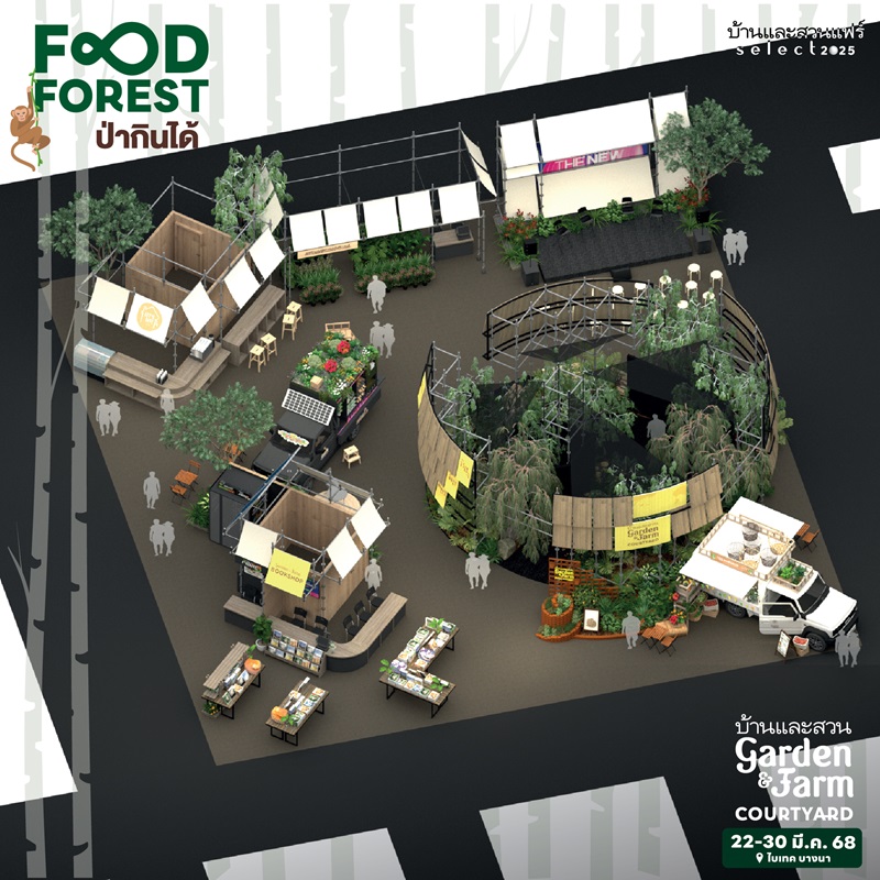 บ้านและสวน Garden&Farm